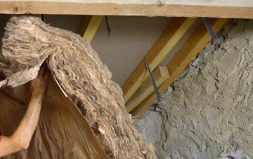 Tyrella pitched roof insulation costs